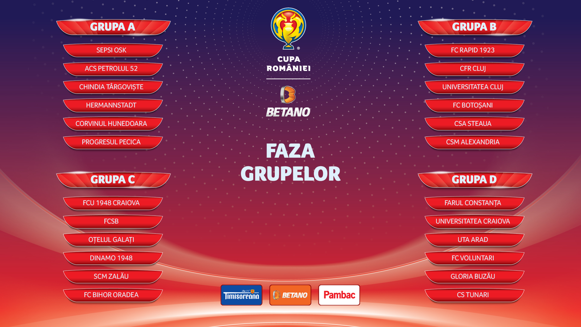 Toate rezultatele din etapa a 2-a a fazei grupelor Cupei României