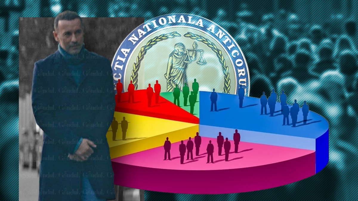 Firma care îl plasa pe șeful CJ Prahova în fruntea sondajelor de opinie a dat-o în judecată pe sora acestuia. Ce sumă uriașă este la mijloc