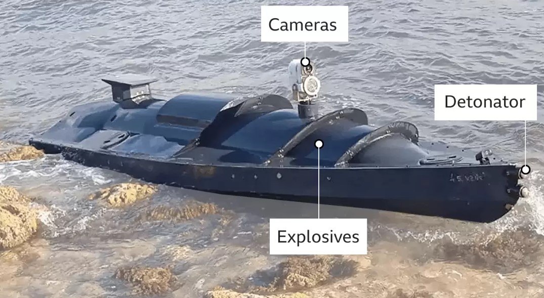 Războiul din Marea Neagră. Cum „Al 13-lea” și dronele sale maritime au decimat flota rusă Războiul din Marea Neagră. Cum „Al 13-lea” și dronele sale maritime au decimat flota rusă