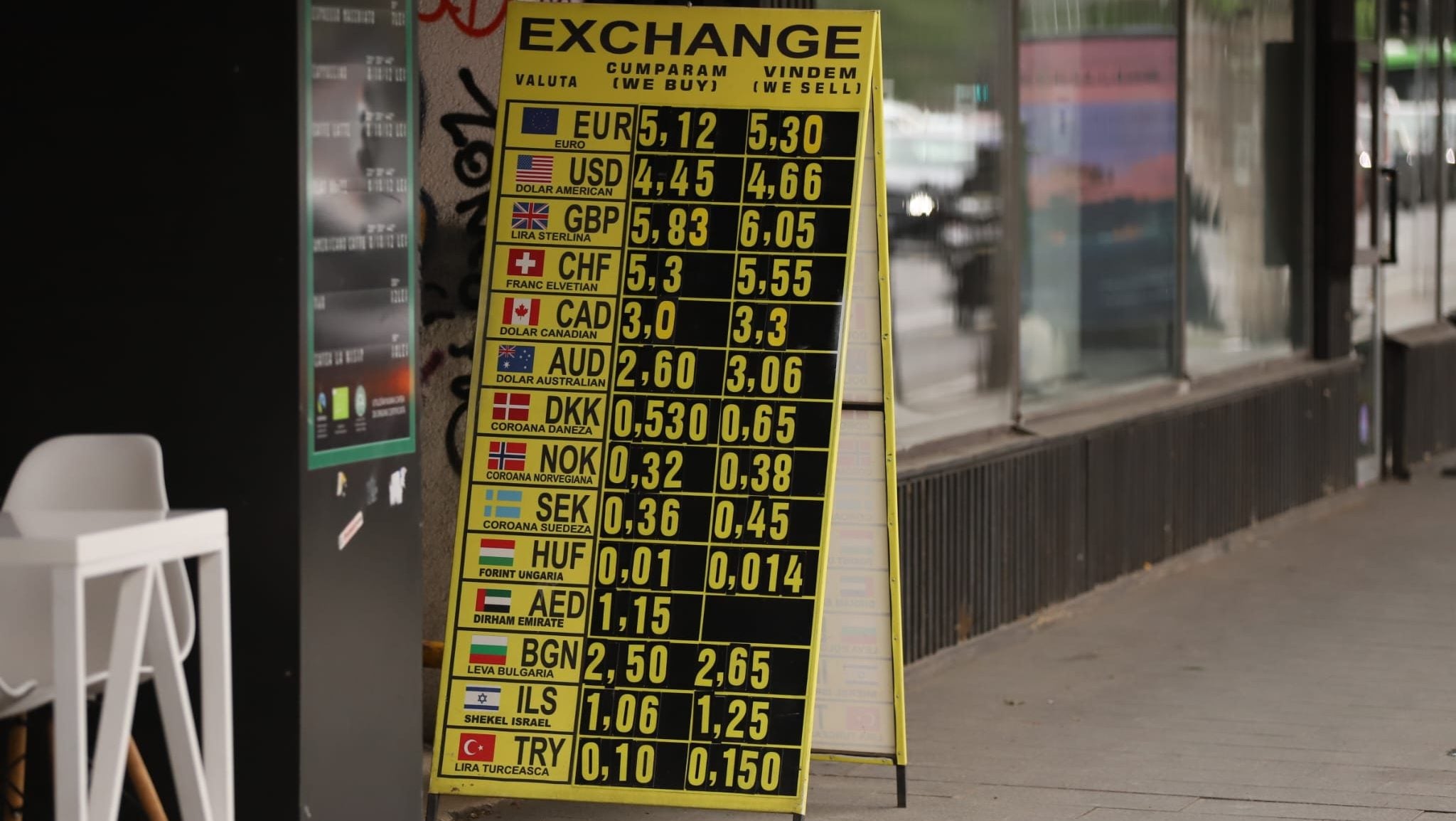 euro ajunge la 5,1417 lei. Urmează scumpiri la mâncare și chirii mai mari